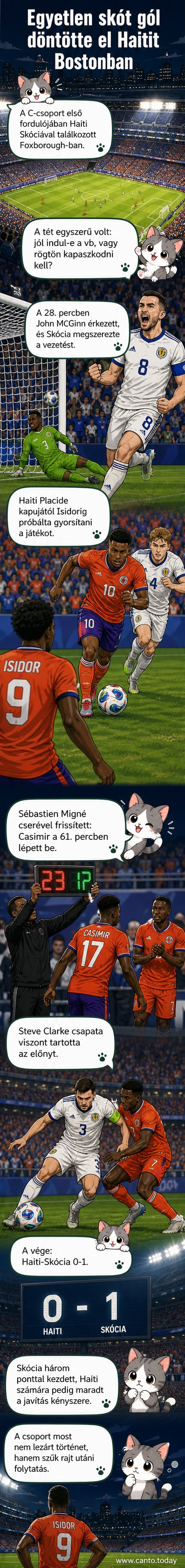 Skót játékos ünnepli a gólt Haitivel szemben a 2026-os vb-n, Bostonban