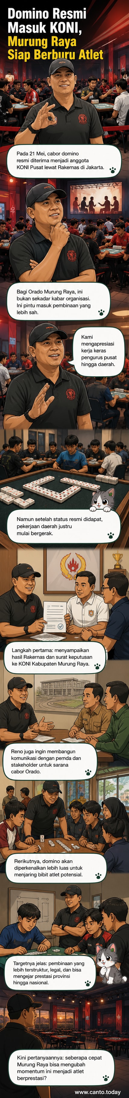 Ilustrasi Ketua Orado Murung Raya, Reno, berdiri di depan papan informasi olahraga domino dengan latar belakang gedung KONI.