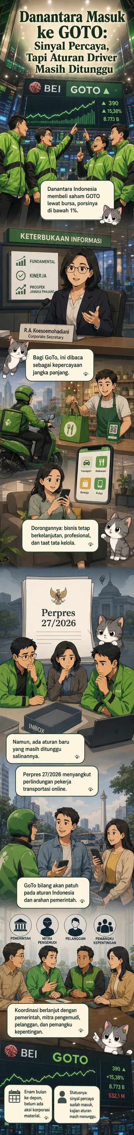 Ilustrasi webtoon menunjukkan gedung kantor GoTo dengan simbol saham naik, diiringi simbol Danantara sebagai investor baru yang masuk secara tenang.