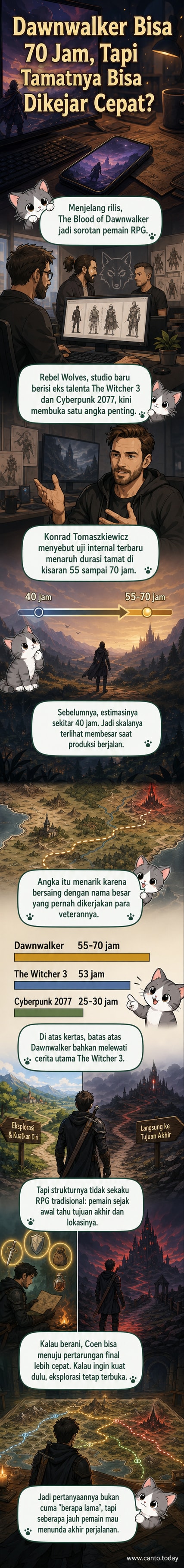 Ilustrasi game The Blood of Dawnwalker menampilkan karakter utama Coen berdiri di dataran terbuka dengan pedang dan latar dunia fantasi yang luas.