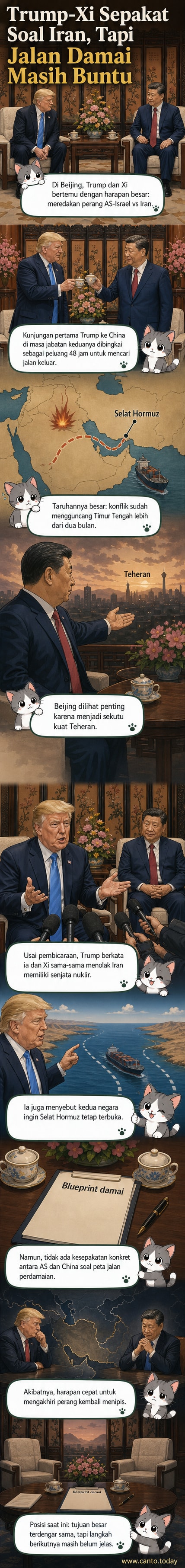 Ilustrasi pertemuan Trump dan Xi di Beijing dengan latar belakang konflik Timur Tengah dan simbol perdamaian yang retak.