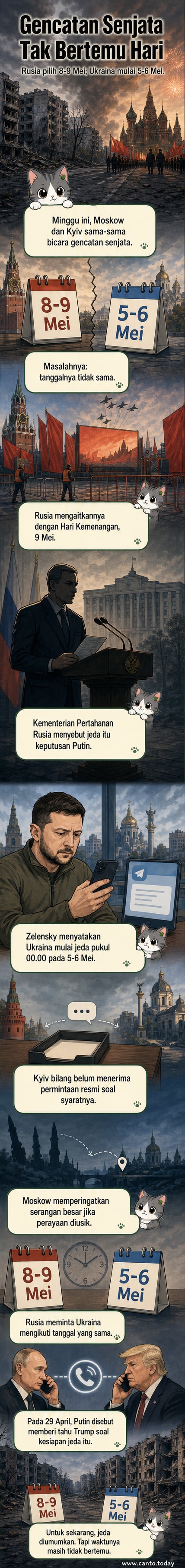 Ilustrasi dua pihak berdiri di sisi berlawanan dari tembok, masing-masing mengibarkan bendera gencatan senjata dengan tanggal berbeda, latar belakang parade militer dan kota yang rusak.