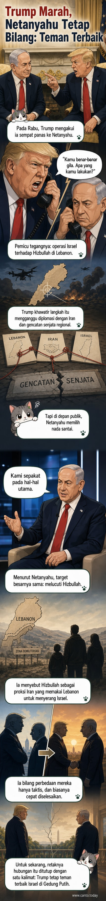 Ilustrasi Netanyahu dan Trump berdiri berdampingan dengan latar konflik Timur Tengah, menunjukkan ketegangan dan kerja sama diplomatik.