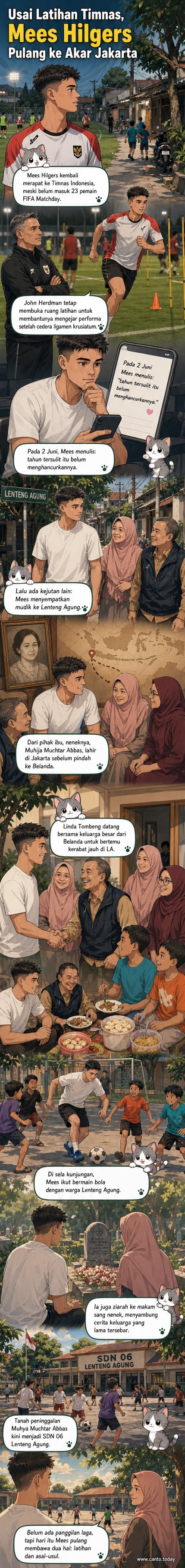 Bek timnas Indonesia Mees Hilgers bermain bola kecil bersama warga di Lenteng Agung, Jakarta, sambil mengenang akar keluarganya.