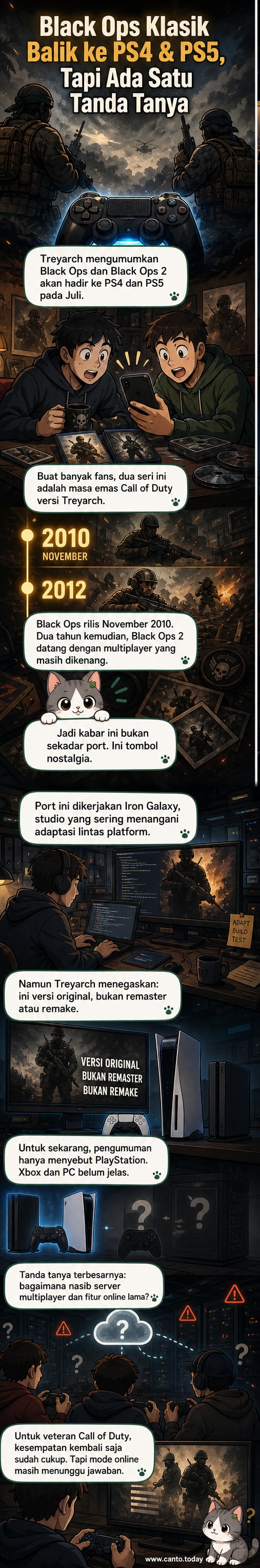 Dua game Call of Duty: Black Ops dan Black Ops 2 tampil dalam versi port untuk PS4 dan PS5, menampilkan karakter dan senjata khas dari seri tersebut.