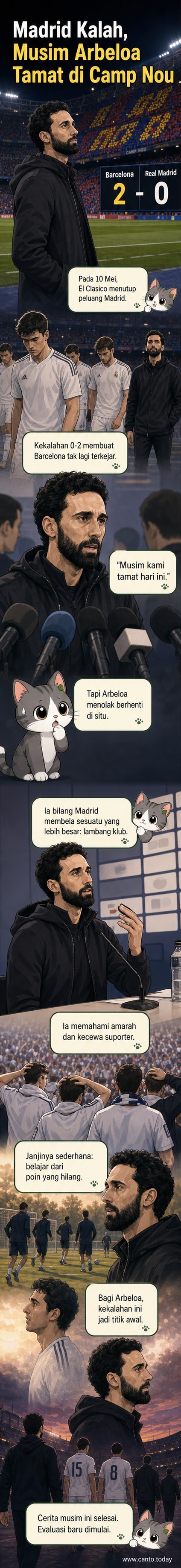 Ilustrasi pelatih Alvaro Arbeloa berdiri di pinggir lapangan Stadion Camp Nou, wajah muram setelah Real Madrid kalah 0-2 dari Barcelona dalam El Clasico.