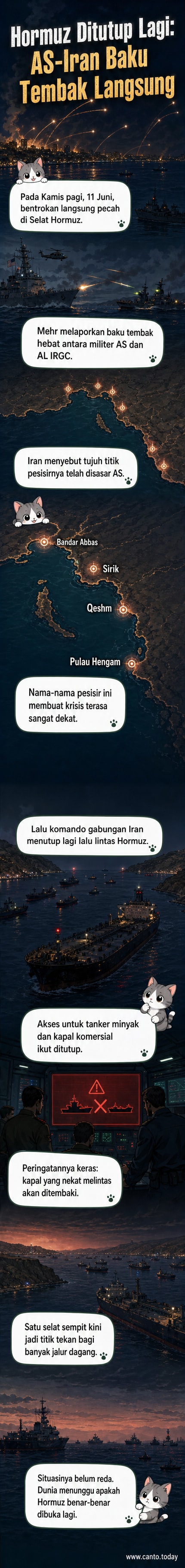 Ilustrasi bentrokan militer di Selat Hormuz antara kapal perang AS dan Iran, dengan kapal tanker terhenti di latar belakang.