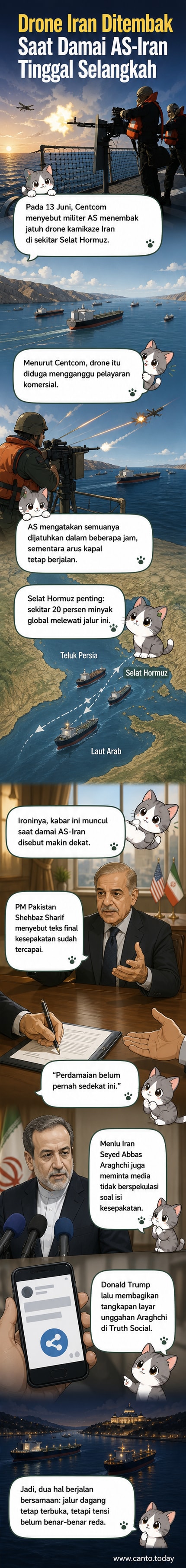 Ilustrasi drone Iran ditembak jatuh oleh militer AS di Selat Hormuz, dengan kapal-kapal komersial di latar belakang, saat perundingan damai berlangsung.