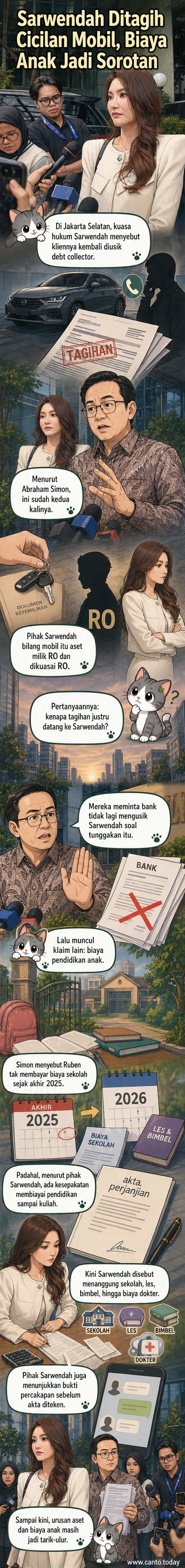 Ilustrasi dua tokoh selebritas dengan latar tagihan dan dokumen hukum, menggambarkan konflik keuangan pasca-perceraian.
