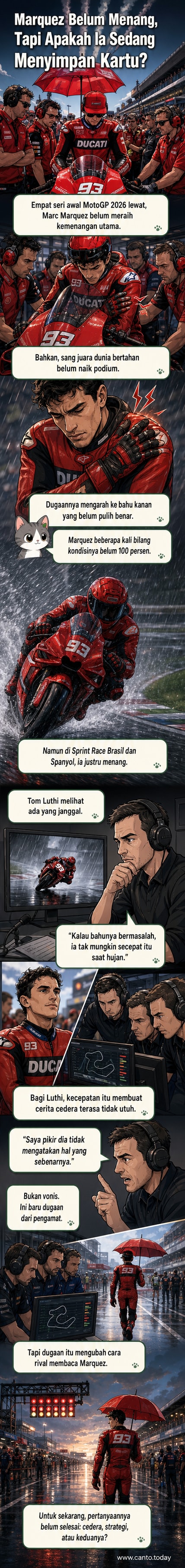Marc Marquez mengendarai motor Ducati di lintasan basah, tubuh condong tajam saat menikung, dengan sorotan pada bahu kanannya.