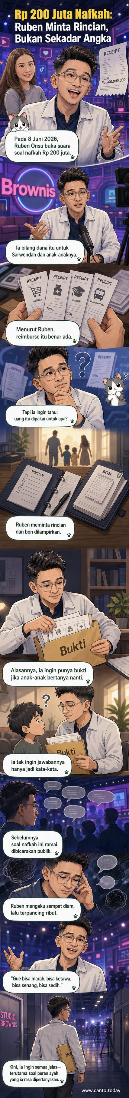 Ruben Onsu berbicara serius di studio Brownis, Trans TV, membahas transparansi uang nafkah untuk anak-anaknya dari mantan istrinya Sarwendah.
