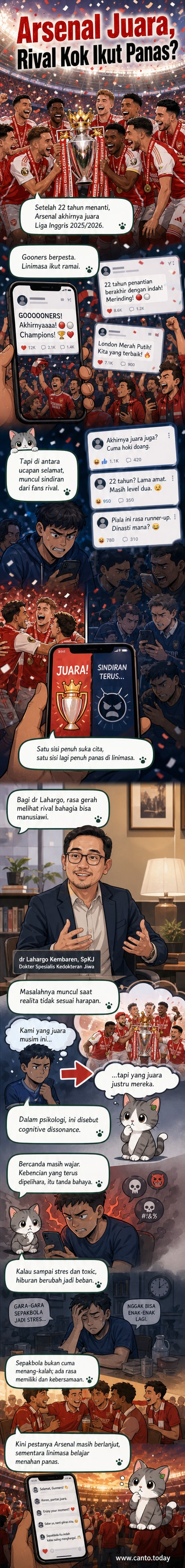 Ilustrasi fans Arsenal merayakan kemenangan juara Liga Inggris, sementara fans rival menunjukkan ekspresi kesal di media sosial.