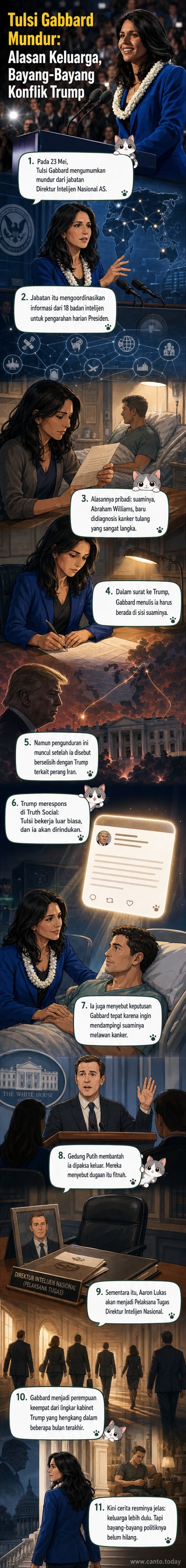 Ilustrasi wanita berjas berdiri di depan gedung intelijen AS, dengan latar surat pengunduran diri dan simbol kanker, menatap ke arah pasangan yang sedang dirawat.