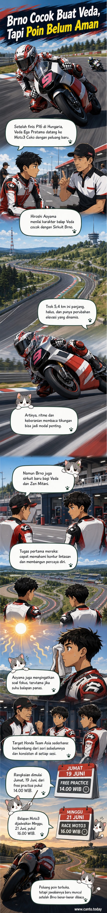Ilustrasi Veda Ega Pratama memacu motor Moto3 di Sirkuit Brno, Ceko, dengan latar belakang tribun penonton dan langit biru.