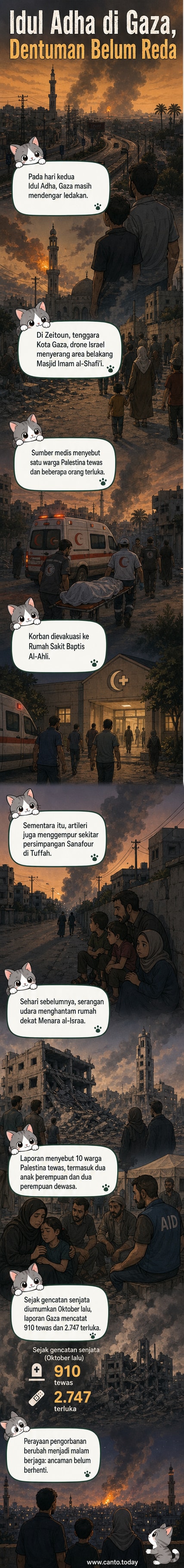 Ilustrasi suasana Idul Adha di Gaza dengan latar belakang ledakan dan asap dari serangan udara Israel.