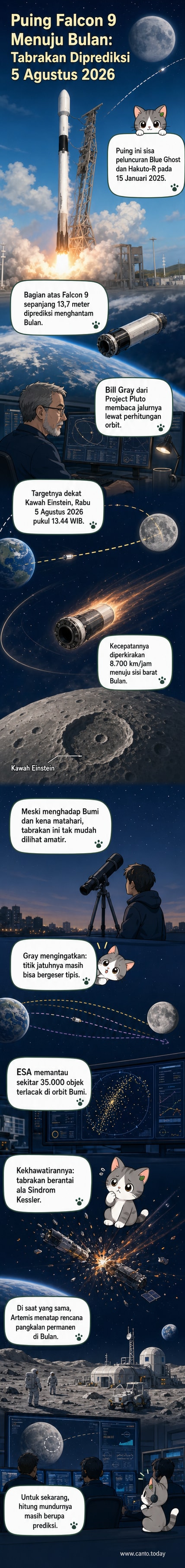 Ilustrasi puing roket Falcon 9 SpaceX yang akan menghantam permukaan Bulan dekat kawah Einstein pada Agustus 2026.