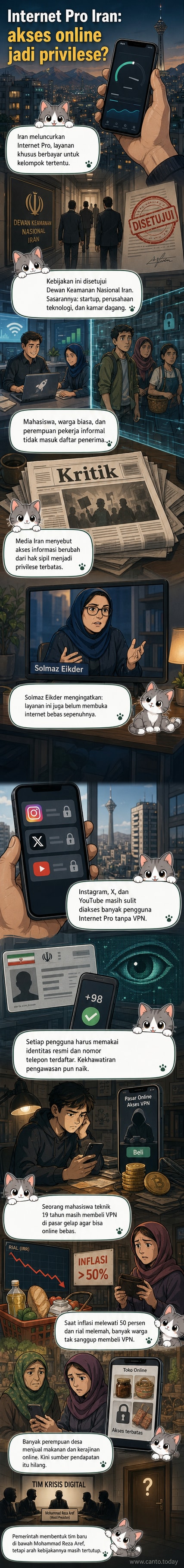 Ilustrasi dua kelompok orang di Iran: satu kelompok dengan akses internet cepat dan bebas, kelompok lain terhalang tembok digital dan harus menggunakan VPN ilegal.