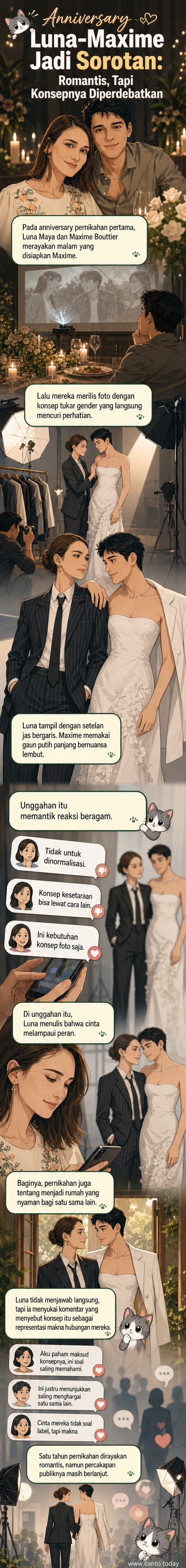 Luna Maya berpakaian jas pria dan Maxime Bouttier berpakaian gaun wanita dalam sesi foto anniversary bertema tukar gender.