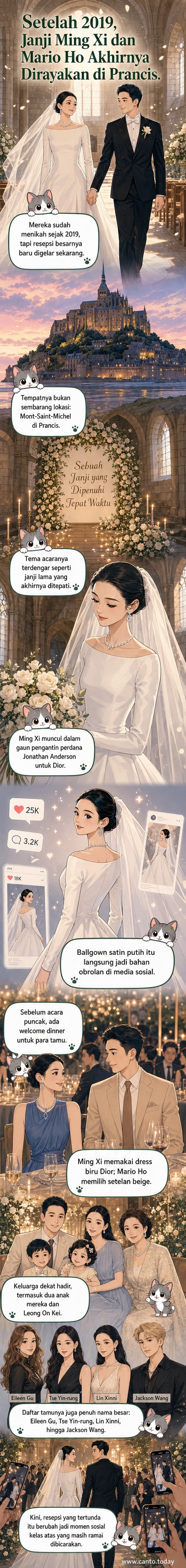 Ilustrasi pasangan Ming Xi dan Mario Ho berdiri di depan Mont-Saint-Michel, Prancis, dengan gaun pengantin putih bergaya modern dan setelan beige, dikelilingi tamu-tamu elegan.