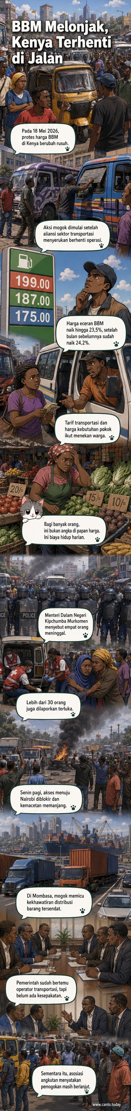 Demonstran membakar ban di jalan utama Kenya selama protes menolak kenaikan harga BBM, dengan polisi bersiaga di latar belakang.