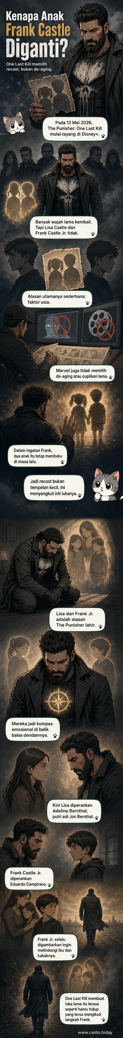 Poster karakter The Punisher dengan siluet keluarganya di latar belakang, menunjukkan momen emosional keluarga yang hilang.