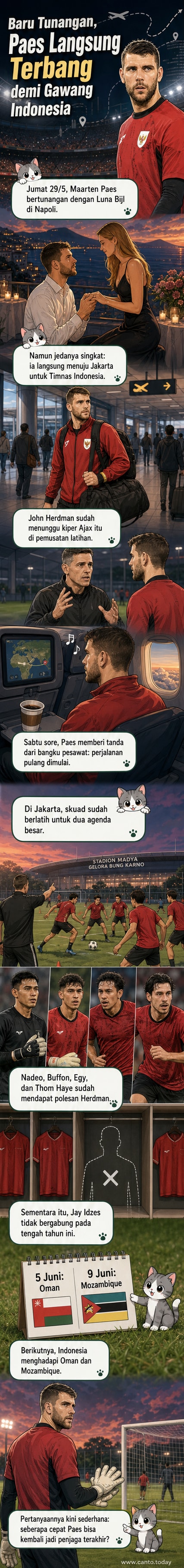 Ilustrasi kiper Maarten Paes berada di pesawat dengan layar peta penerbangan dari Italia ke Jakarta, sambil mendengarkan musik, menunjukkan dedikasinya kembali ke Timnas Indonesia usai tunangan.