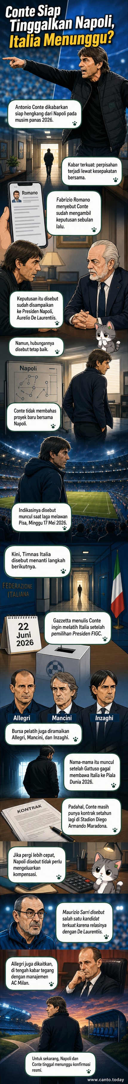 Pelatih Antonio Conte berdiri di pinggir lapangan saat pertandingan AC Milan vs Napoli di San Siro, 28 September 2025.