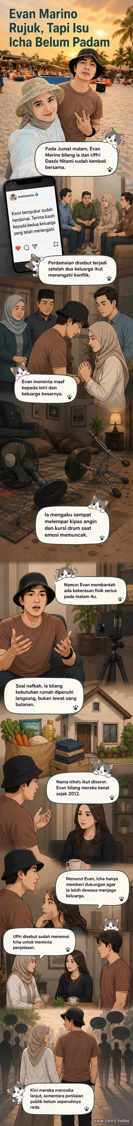 Ilustrasi Evan Marino berdiri di depan rumah, tampak tenang, dengan teks 'Evan Marino Buka Suara Usai Rujuk'