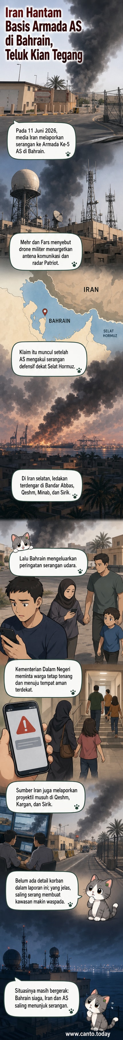 Ilustrasi drone menyerang pangkalan militer di pesisir dengan latar kapal perang dan ledakan, menggambarkan ketegangan Iran-AS di Bahrain.