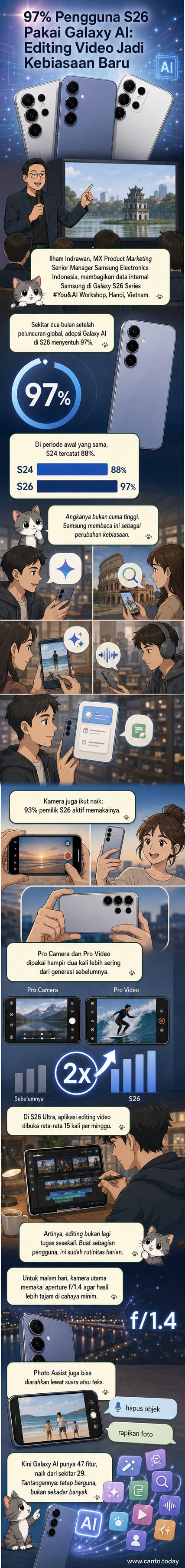 Ilustrasi ponsel Samsung Galaxy S26 dengan antarmuka Galaxy AI yang menampilkan fitur seperti Photo Assist dan Audio Eraser sedang digunakan untuk mengedit video dan foto.