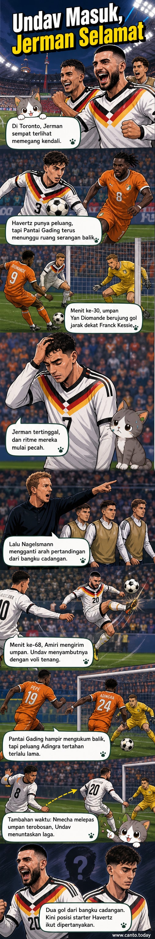 Deniz Undav merayakan gol kedua Jerman dalam laga melawan Pantai Gading di Piala Dunia, dengan latar belakang kerumunan penonton dan pemain lawan yang tertunduk.