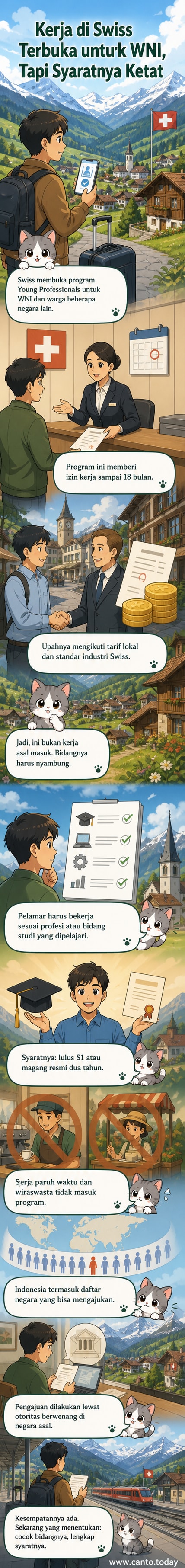 Ilustrasi seorang profesional muda Indonesia berdiri di depan gedung perkantoran modern di Swiss, dengan bendera Swiss dan Indonesia berkibar di latar belakang.