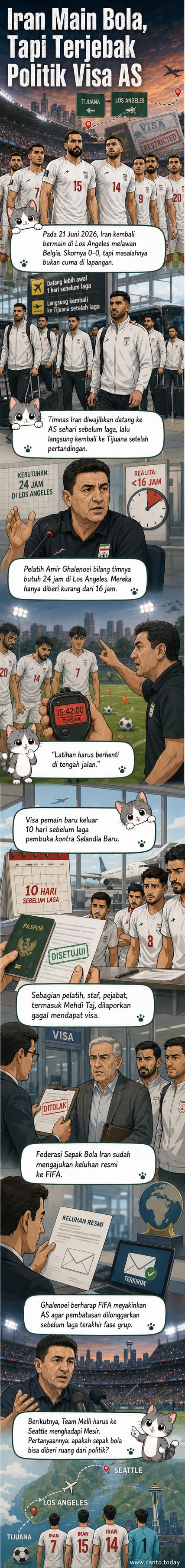 Pemain timnas Iran merayakan gol di Stadion Los Angeles saat Piala Dunia 2026, dengan latar belakang kerumunan penonton dan bendera negara.
