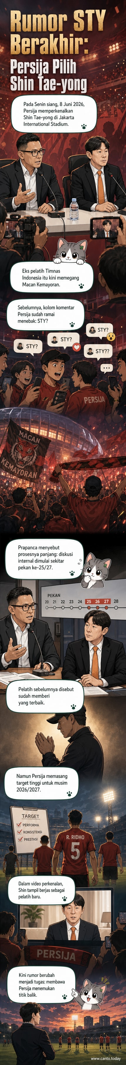 Shin Tae-yong berdiri di samping logo Persija Jakarta, mengenakan jas resmi dalam acara perkenalan pelatih baru di Jakarta International Stadium.