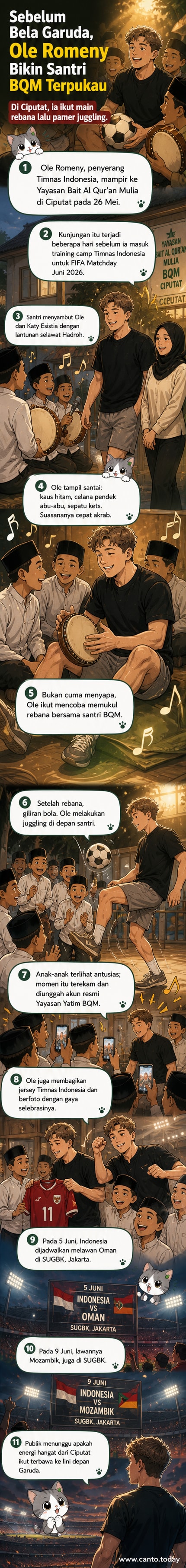 Pemain Timnas Indonesia Ole Romeny memainkan rebana dikelilingi santri sambil tersenyum, latar belakang masjid dan bendera Indonesia.