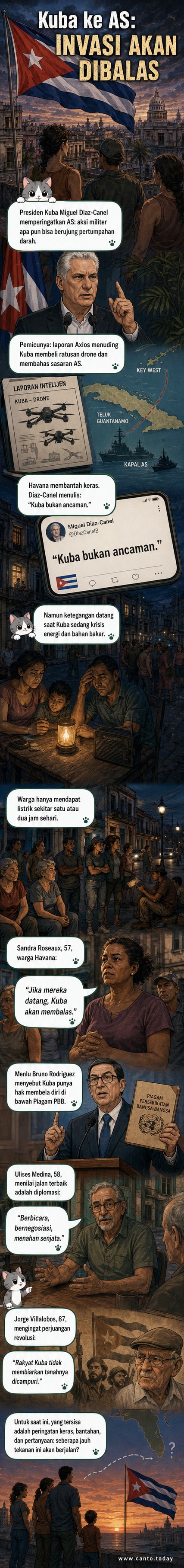Ilustrasi dua pemimpin berdiri di sisi berlawanan dari Teluk Guantanamo, dengan bayangan pasukan dan drone di langit, simbol ketegangan militer antara Kuba dan AS.