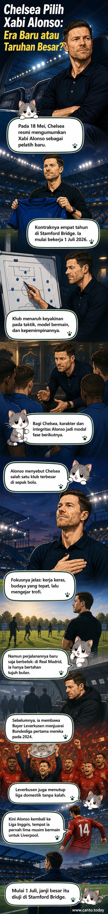 Ilustrasi Xabi Alonso berdiri di pinggir lapangan Stamford Bridge dengan seragam Chelsea, latar belakang stadion penuh penonton.