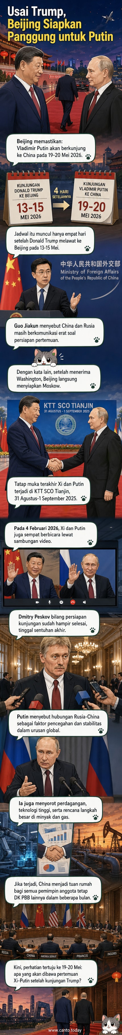 Ilustrasi pertemuan dua pemimpin dunia di depan bendera China dan Rusia, dengan latar belakang Beijing, menjelang kunjungan Putin menyusul jejak Trump.
