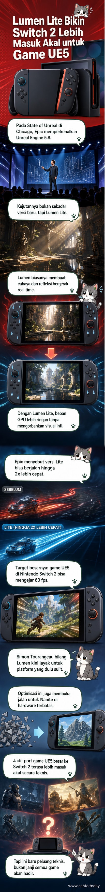 Ilustrasi perbandingan visual game di Nintendo Switch 2 sebelum dan sesudah pembaruan Unreal Engine 5.8, menunjukkan peningkatan pencahayaan dan frame rate.