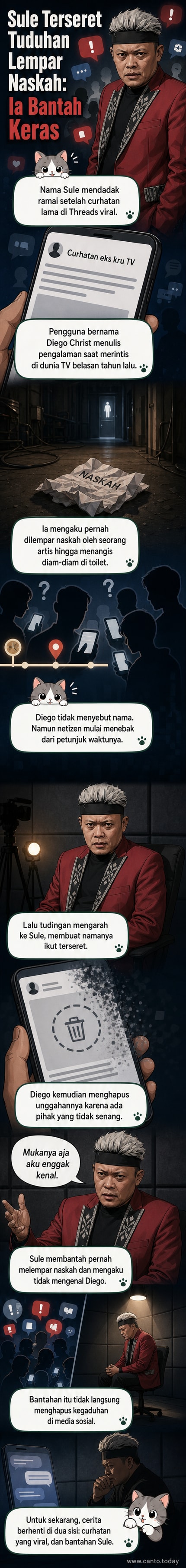 Ilustrasi Sule berdiri dengan ekspresi tenang, di latar belakang ada naskah terbang dan layar ponsel menampilkan unggahan viral di Threads.