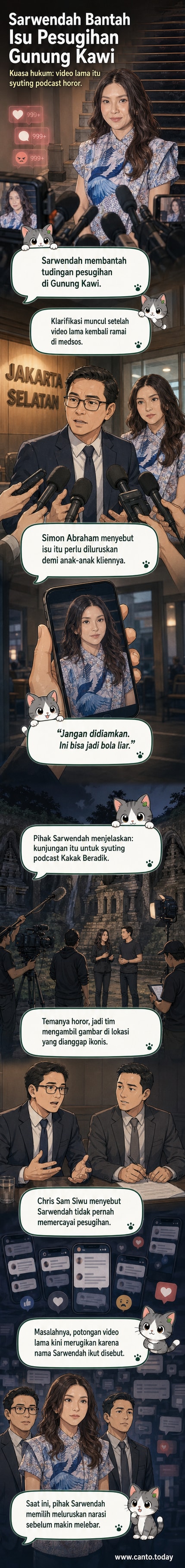 Ilustrasi Sarwendah dengan latar belakang Gunung Kawi dan suasana syuting konten horor, disertai narasi klarifikasi dari tim hukum.