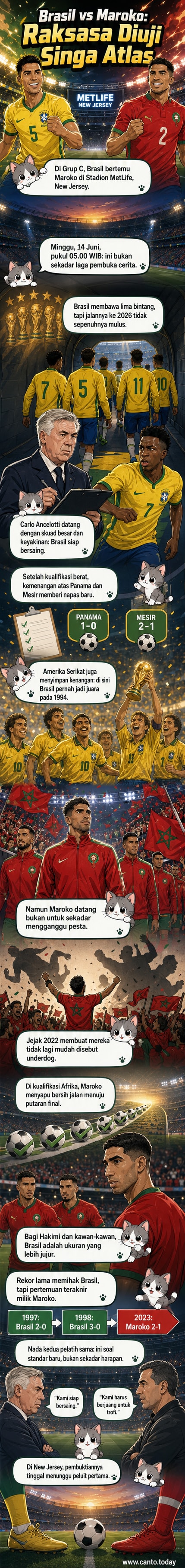 Ilustrasi dua pemain sepak bola dari Brasil dan Maroko berhadapan di tengah lapangan, dengan latar stadion penuh penonton dan bendera kedua negara berkibar.