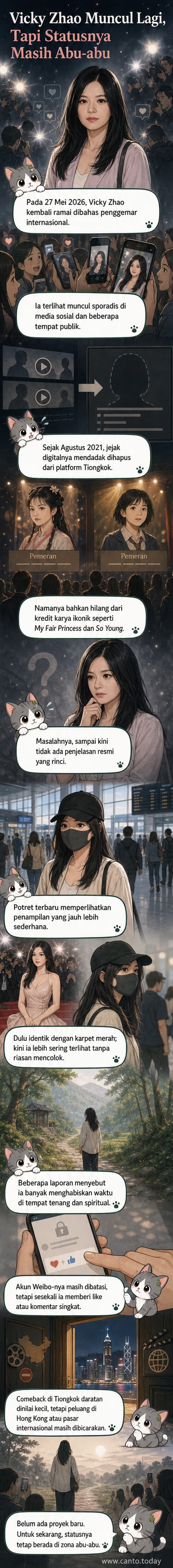 Ilustrasi aktris Vicky Zhao dengan penampilan sederhana, mengenakan topi dan masker, berjalan di bandara, kontras dengan kemegahan karpet merah masa lalunya.