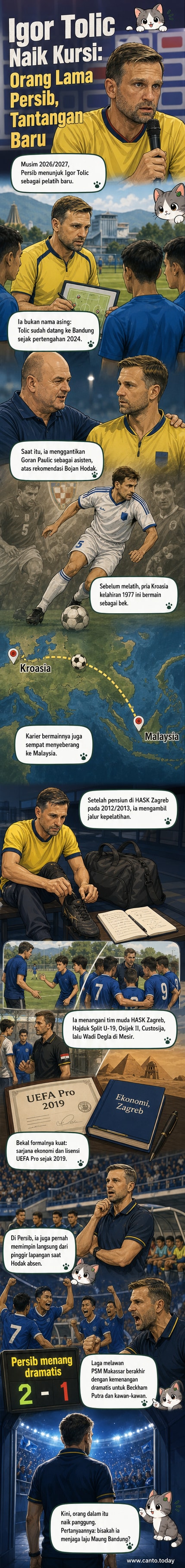 Ilustrasi pelatih Igor Tolic berdiri di pinggir lapangan dengan seragam Persib Bandung, latar belakang stadion penuh penonton.