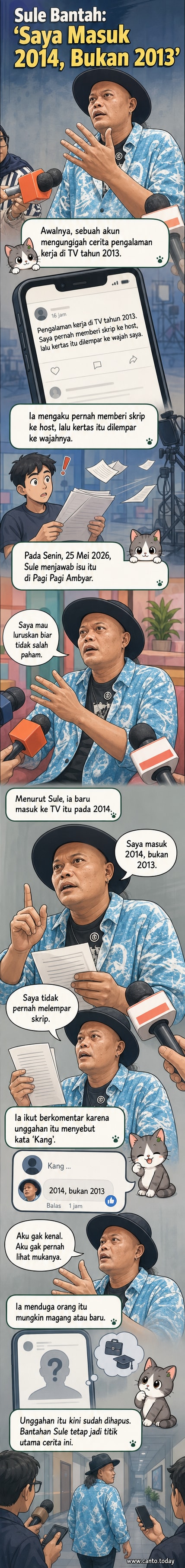 Sule berbicara di depan kamera dalam acara Pagi Pagi Ambyar, memberikan klarifikasi terkait isu pelemparan skrip ke staf kreatif.