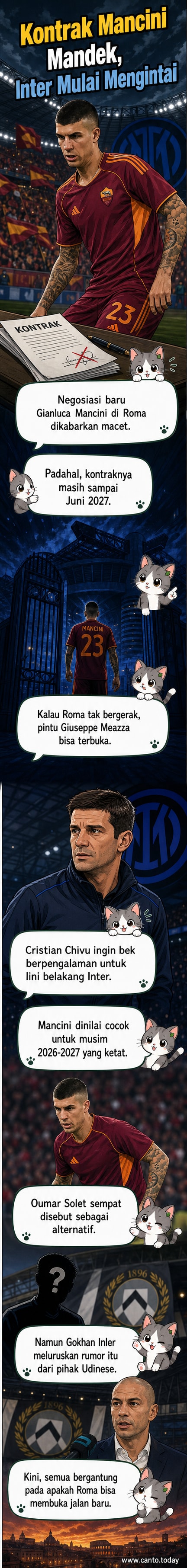 Ilustrasi dua pemain sepak bola berseragam Inter Milan dan AS Roma berdiri saling membelakangi, dengan latar stadion dan simbol kontrak yang retak di tengah.