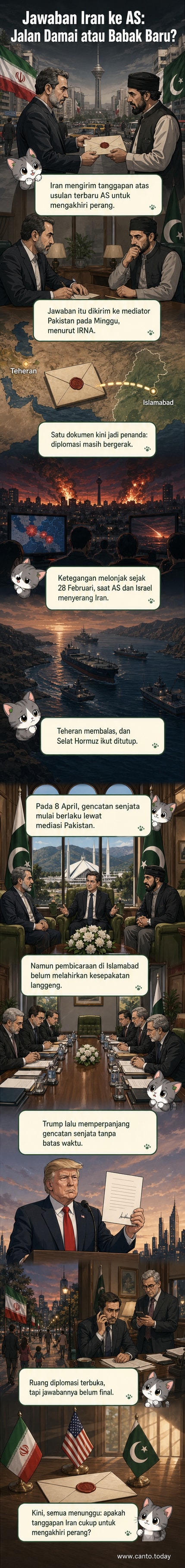 Ilustrasi diplomat Iran menyerahkan dokumen kepada perwakilan Pakistan di tengah latar belakang peta Timur Tengah dan simbol perdamaian.