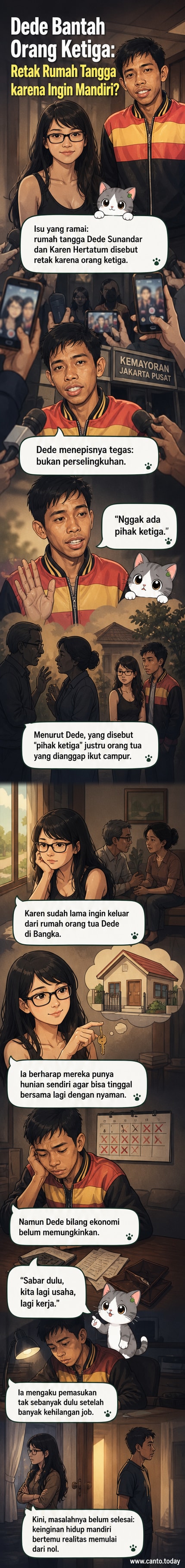 Ilustrasi pasangan berdiri terpisah dengan latar rumah dan simbol keluarga, menggambarkan ketegangan rumah tangga Dede Sunandar dan Karen Hertatum.