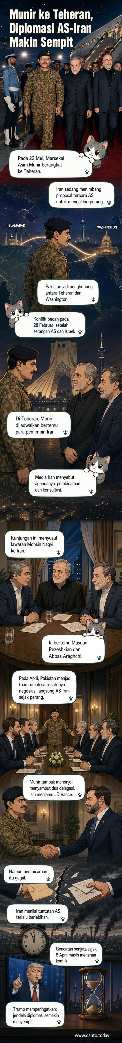 Ilustrasi komandan militer Pakistan tiba di Teheran untuk pertemuan diplomatik dengan pejabat Iran, latar belakang kota dan bendera kedua negara.