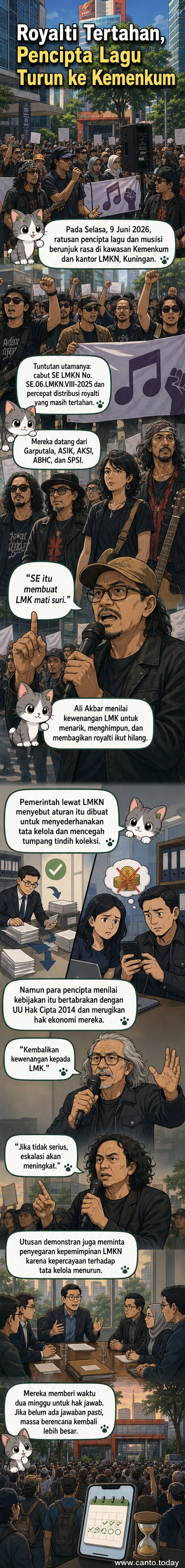 Ratusan pencipta lagu dan musisi berunjuk rasa di depan kantor Kemenkum dan LMKN di Kuningan, Jakarta Selatan, menuntut kejelasan distribusi royalti dan pencabutan surat edaran yang dinilai merugikan.